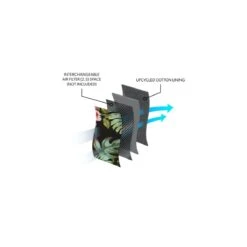 Gogglesoc Facemask - Hawaiian -Alpina Snowboard Butik gogglesoc facemask hawaiian 2