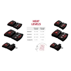 Lenz Womens Heat Vest 1.0 + Lithium Pack RcB 1800 - Dame -Alpina Snowboard Butik lenz womens heat vest 10 lithium pack rcb 1800 dame 2