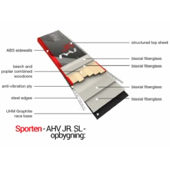 Sporten AHV JR. SL - Race Carving Ski 8 Sporten AHV JR. SL - Race Carving Ski -Alpina Snowboard Butik sporten ahv jr sl race carving ski 3