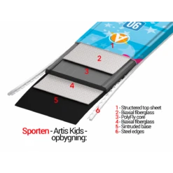 Sporten ARTIS KIDS Junior Carving All-Mountain Ski -Alpina Snowboard Butik sporten artis kids junior carving all mountain ski 3