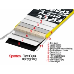 Sporten Free Guru EXP Touring Freeride Ski + Binding -Alpina Snowboard Butik sporten free guru exp touring freeride ski binding 2