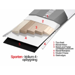Sporten Iridium 4 Sport All-Mountain Carving Ski -Alpina Snowboard Butik sporten iridium 4 sport all mountain carving ski 4