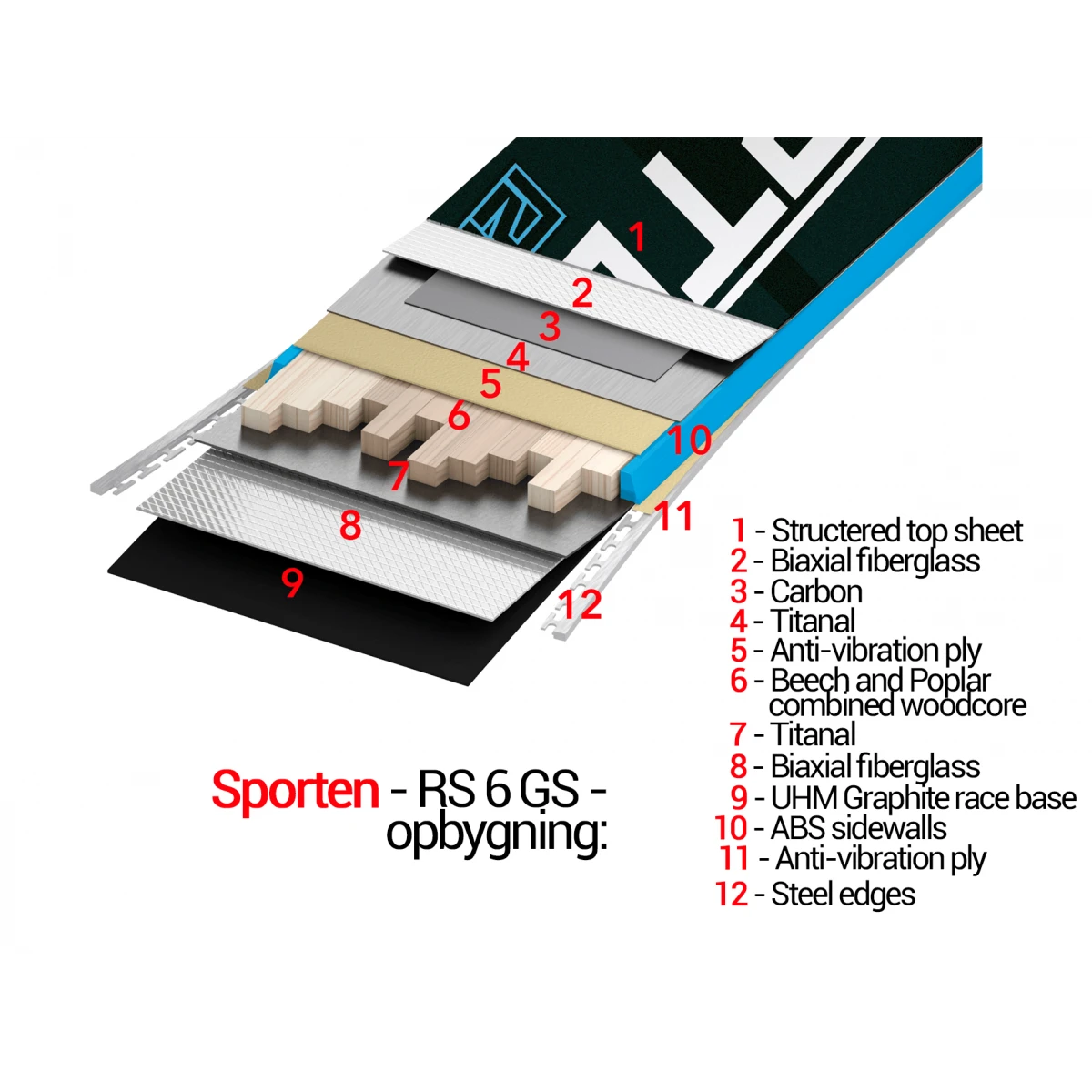 Sporten RS 6 GS Racing Power - Race Carving Ski 3 Sporten RS 6 GS Racing Power - Race Carving Ski - Billede 3
