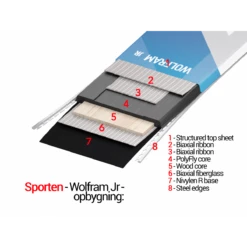 Sporten WOLFRAM Voksen Short/Kort All-Mountain Ski 6 Sporten WOLFRAM Voksen Short/Kort All-Mountain Ski -Alpina Snowboard Butik sporten wolfram voksen short kort all mountain ski 2